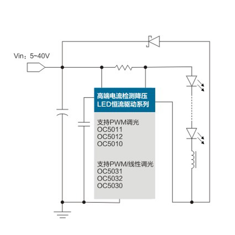 202209-聚能芯官网-应用方案-LED装饰灯方案.jpg