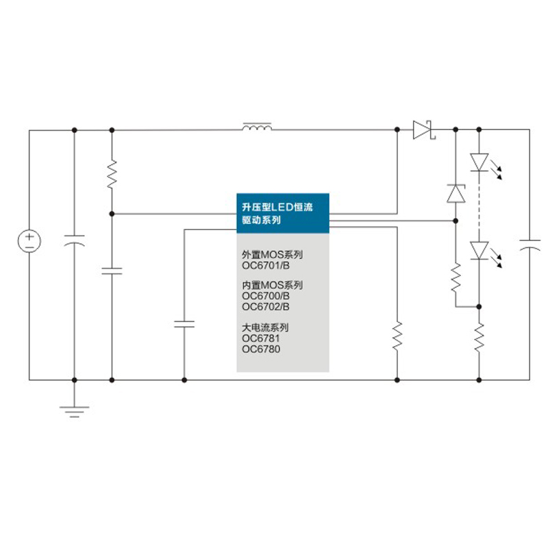 202209-聚能芯官网-应用方案-LED应急日光灯方案-3.jpg