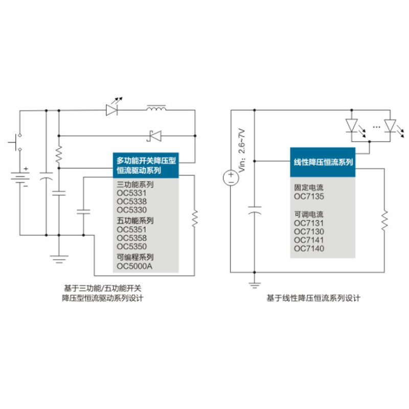 202209-聚能芯官网-应用方案-LED手电筒方案-3.jpg