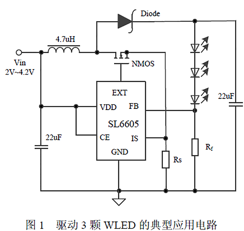 202209-聚能芯-百度官网-产品首图-SL6605 (2).png