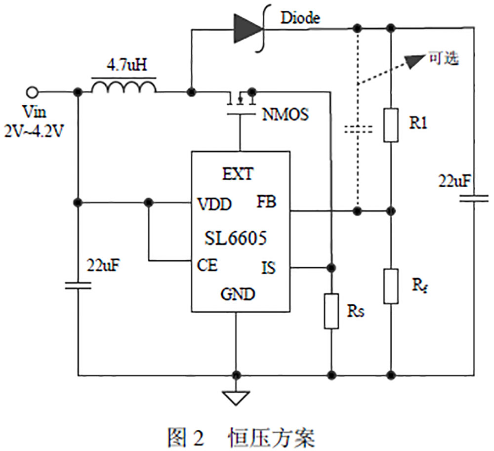 202209-聚能芯-百度官网-产品首图-SL6605 (3).png