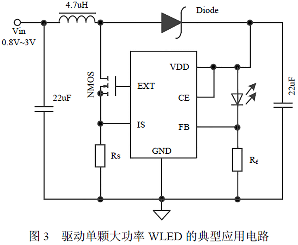 202209-聚能芯-百度官网-产品首图-SL6605 (1).png